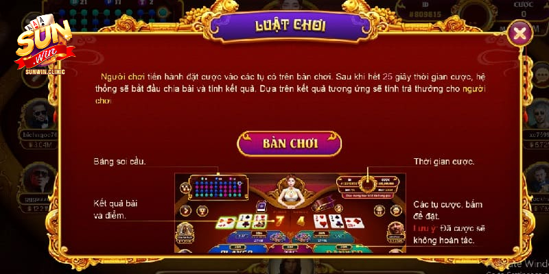 Luật chơi baccarat kim tài tại Sunwin được giải thích rất rõ